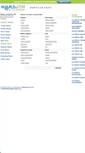 Mobile Screenshot of laposta.com